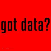 Funny Got Data MIS Data Systems Business Analyst Santa Hat thumb 1