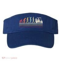 Funny Golf Gift Retro Style Evolution Of Man Visor thumb 0