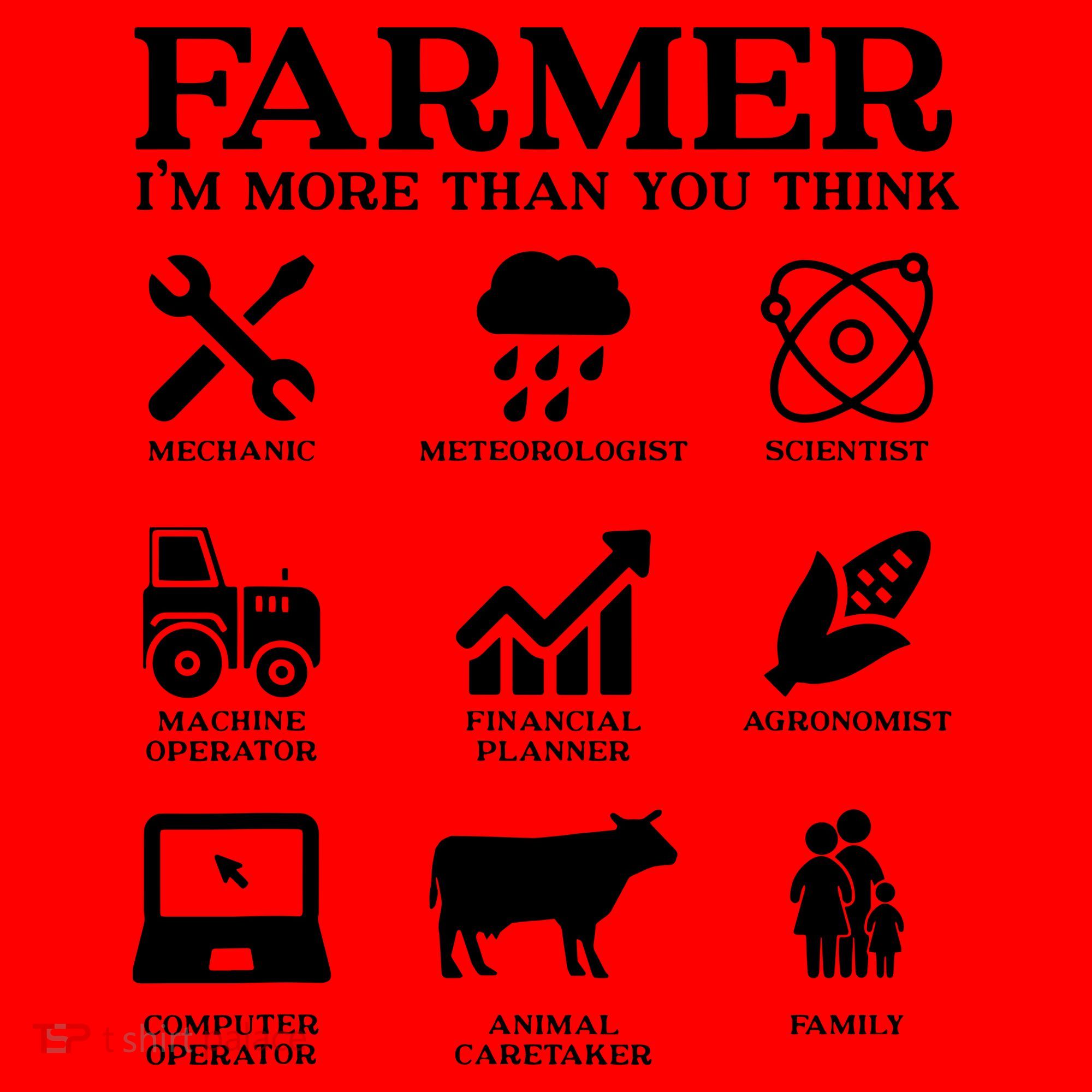 Farmer Gift Idea Farming Agriculture Patriotic Farmer Santa Hat