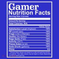 Funny Gamer Nutrition Facts Gaming Chart Pizzas Eating Cool Great Gift Mousepad thumb 1