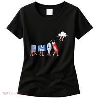 Funny Geek Programmer Nerd Developer Computer Engineering Women's T-Shirt thumb 0