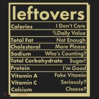 Funny Holiday Leftovers Nutrition Guide Women's Sweatshirt thumb 2