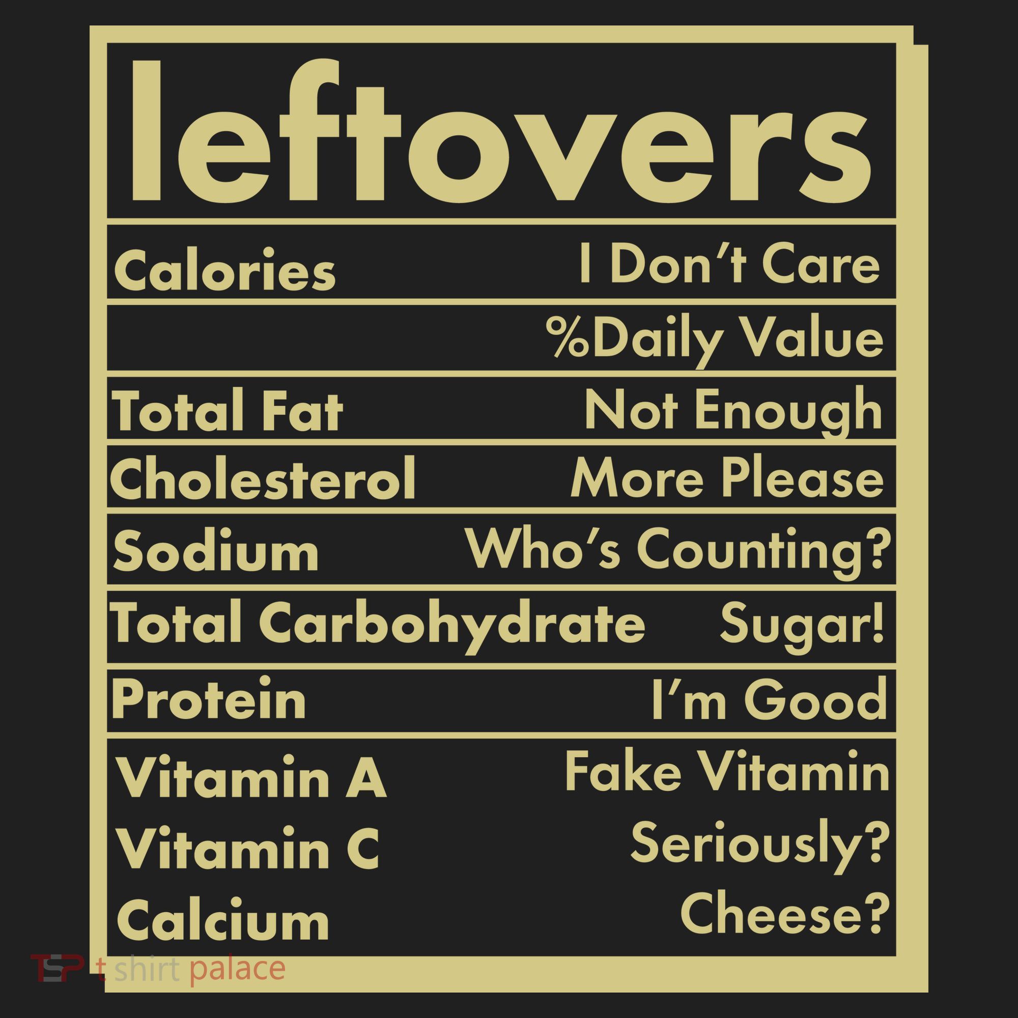 Funny Holiday Leftovers Nutrition Guide Women's Sweatshirt
