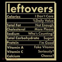 Funny Holiday Leftovers Nutrition Guide Bucket Hat thumb 4