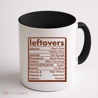 Funny Holiday Leftovers Nutrition Guide Coffee Mug thumb 1