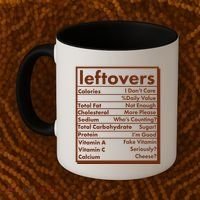 Funny Holiday Leftovers Nutrition Guide Coffee Mug thumb 2