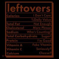 Funny Holiday Leftovers Nutrition Guide Coffee Mug thumb 5
