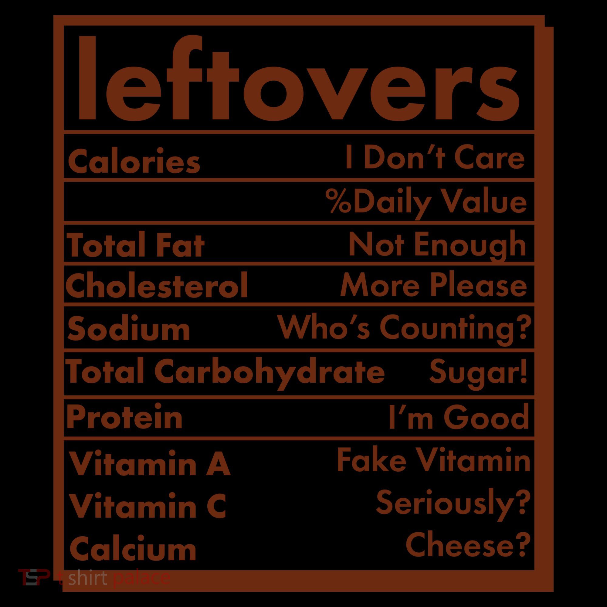 Funny Holiday Leftovers Nutrition Guide Coffee Mug