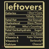 Funny Holiday Leftovers Nutrition Guide Polo thumb 3