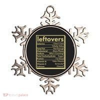Funny Holiday Leftovers Nutrition Guide Ornament thumb 0