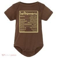 Funny Holiday Leftovers Nutrition Guide Baby Bodysuit thumb 0