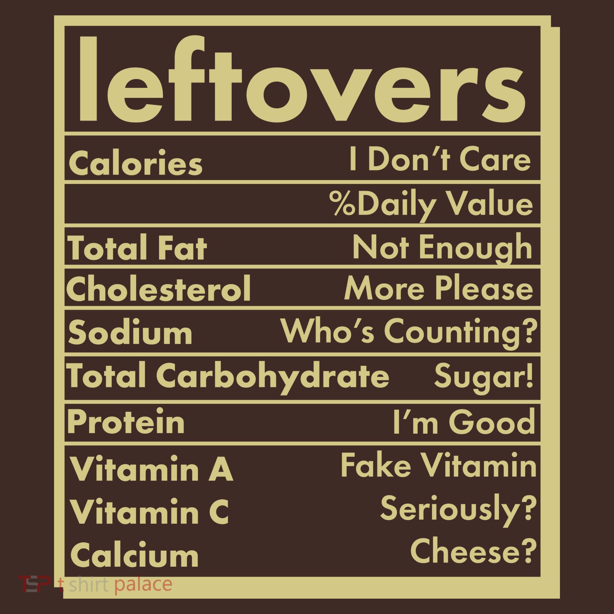 Funny Holiday Leftovers Nutrition Guide Baby Bodysuit