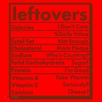 Funny Holiday Leftovers Nutrition Guide Santa Hat thumb 1