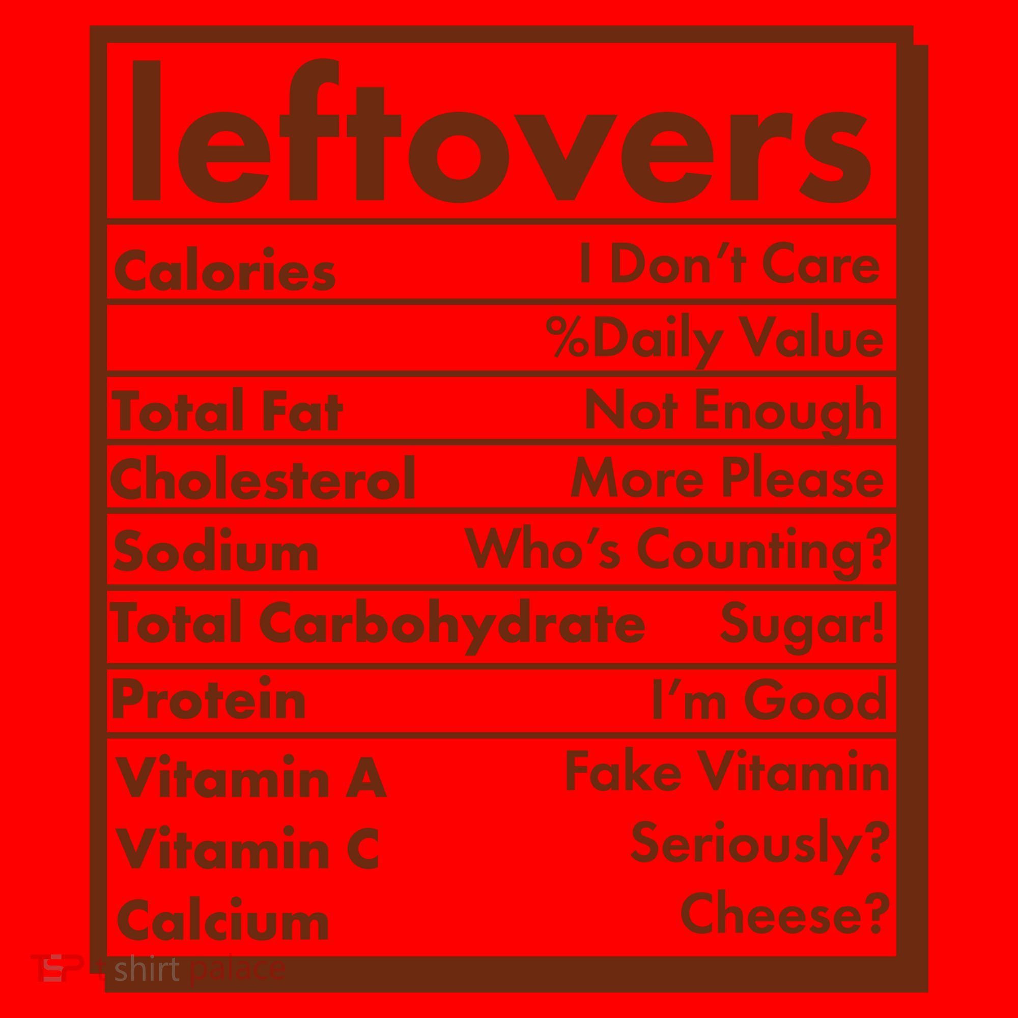Funny Holiday Leftovers Nutrition Guide Santa Hat
