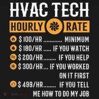 Funny HVAC Tech Gifts HVAC Tech Hourly Rate Pajama Set thumb 2