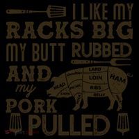 Funny I Like My Racks Big Butt Rubbed And Pork Pulled Meat Cut Lines Coffee Mug thumb 5