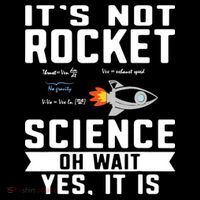 Funny Its Not Rocket Science Aerospace Engineer Equation Backpack thumb 2