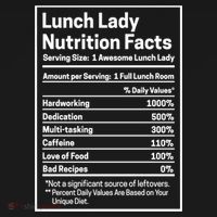 Funny Lunch Lady Nutrition Facts School Cafeteria Cooks Cool Gift Ornament thumb 1