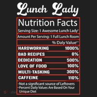 Funny Lunch Lady Nutrition Facts School Cafeteria Cooks Gift Hat thumb 2