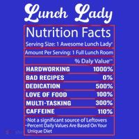 Funny Lunch Lady Nutrition Facts School Cafeteria Cooks Gift Mousepad thumb 1