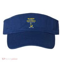 Funny Millwright Because Miracle Worker Isn't A Job Title Gi Funny Gift Visor thumb 0