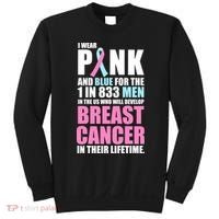 Fundraiser Male Breast Cancer Awareness Sweatshirt thumb 0