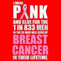 Fundraiser Male Breast Cancer Awareness Santa Hat thumb 1
