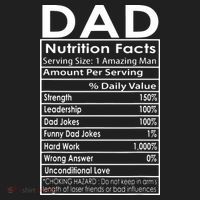 Funny Men's Father's Day Dad Nutrition Facts Gift Hat thumb 2