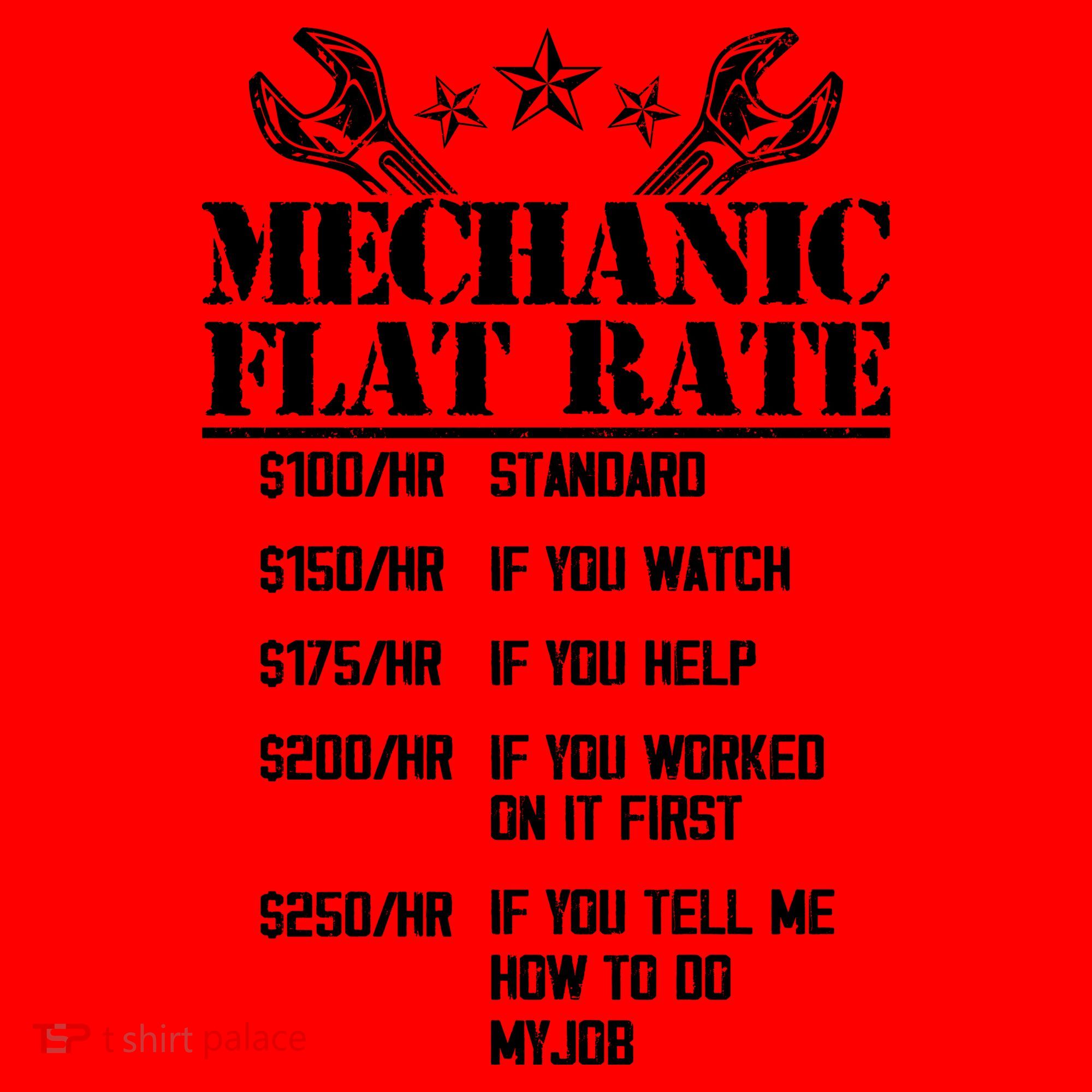 Funny Mechanic Flat Rate Santa Hat