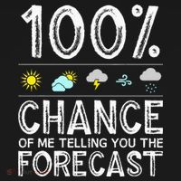 Funny Meteorology Gift Weather Enthusiasts Cool Weatherman Women's Hoodie thumb 2