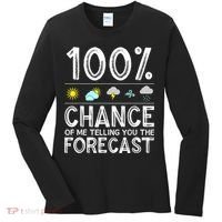 Funny Meteorology Gift For Weather Enthusiasts Cool Weatherman Gift Women's Long Sleeve Shirt thumb 0