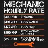 Funny Mechanic Hourly Rate Auto Repair Mechanic Labor Rates Ornament thumb 1