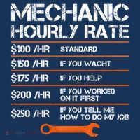 Funny Mechanic Hourly Rate Auto Repair Mechanic Labor Rates Women's Tank Top thumb 5