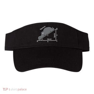 Funny Math Humor Hippotenuse Hypotenuse Funny Visor