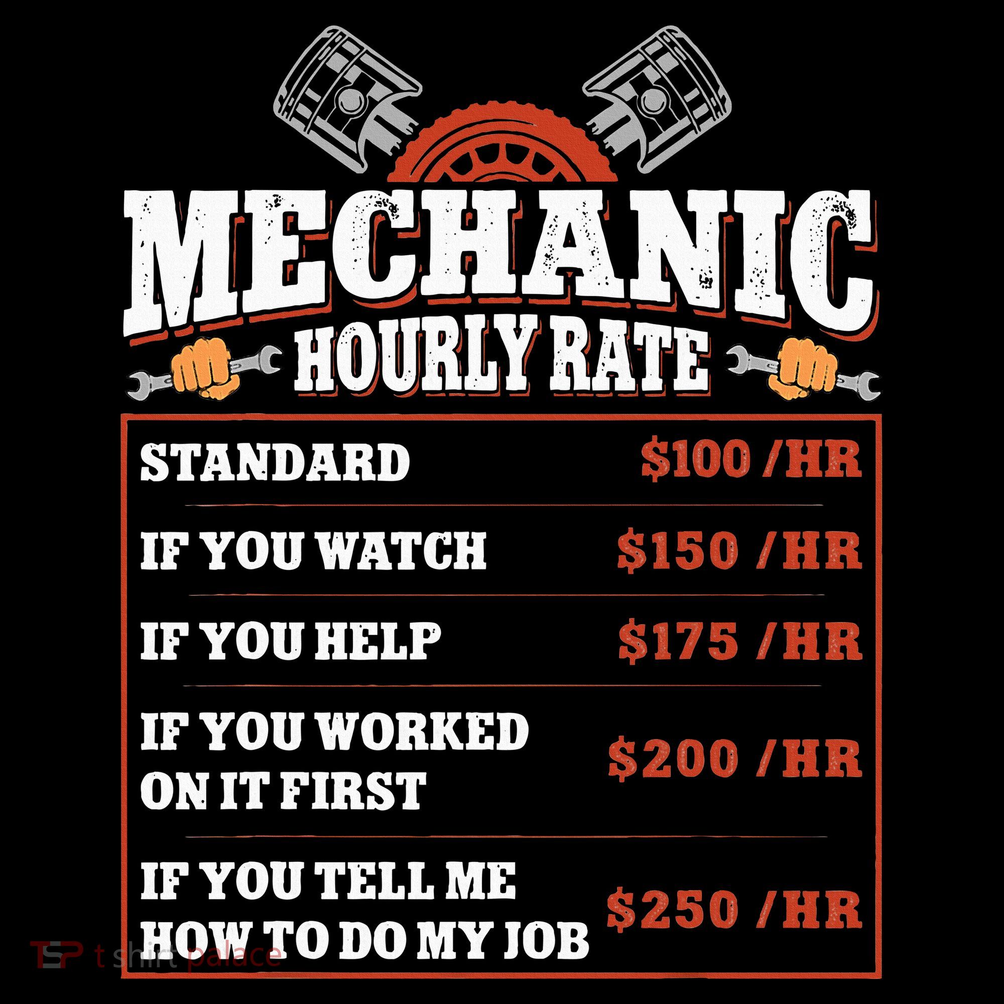 Funny Mechanic Hourly Rate Labor Rates Car Mechanic Coffee Mug