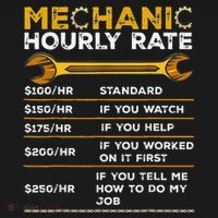 Funny Mechanic Hourly Rate Gifts Labor Rates Apron thumb 3