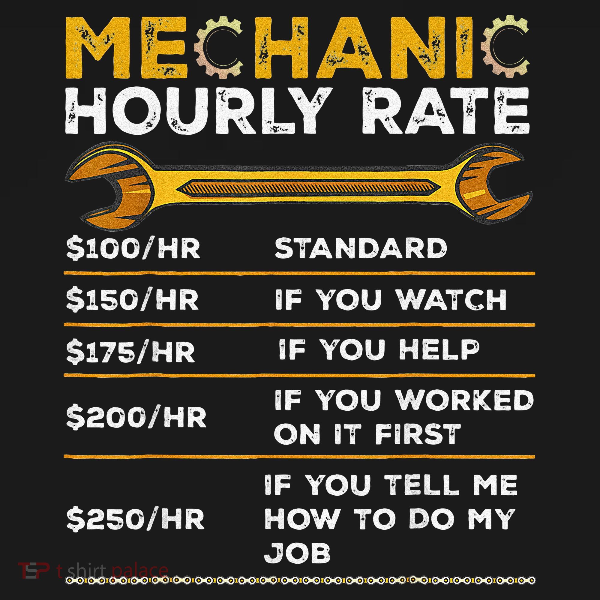 Funny Mechanic Hourly Rate Gifts Labor Rates Women's Hoodie
