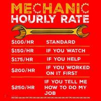 Funny Mechanic Hourly Rate Gifts Labor Rates Santa Hat thumb 1