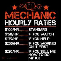 Funny Mechanic Hourly Rate Labor Rates Costume Coffee Mug thumb 5
