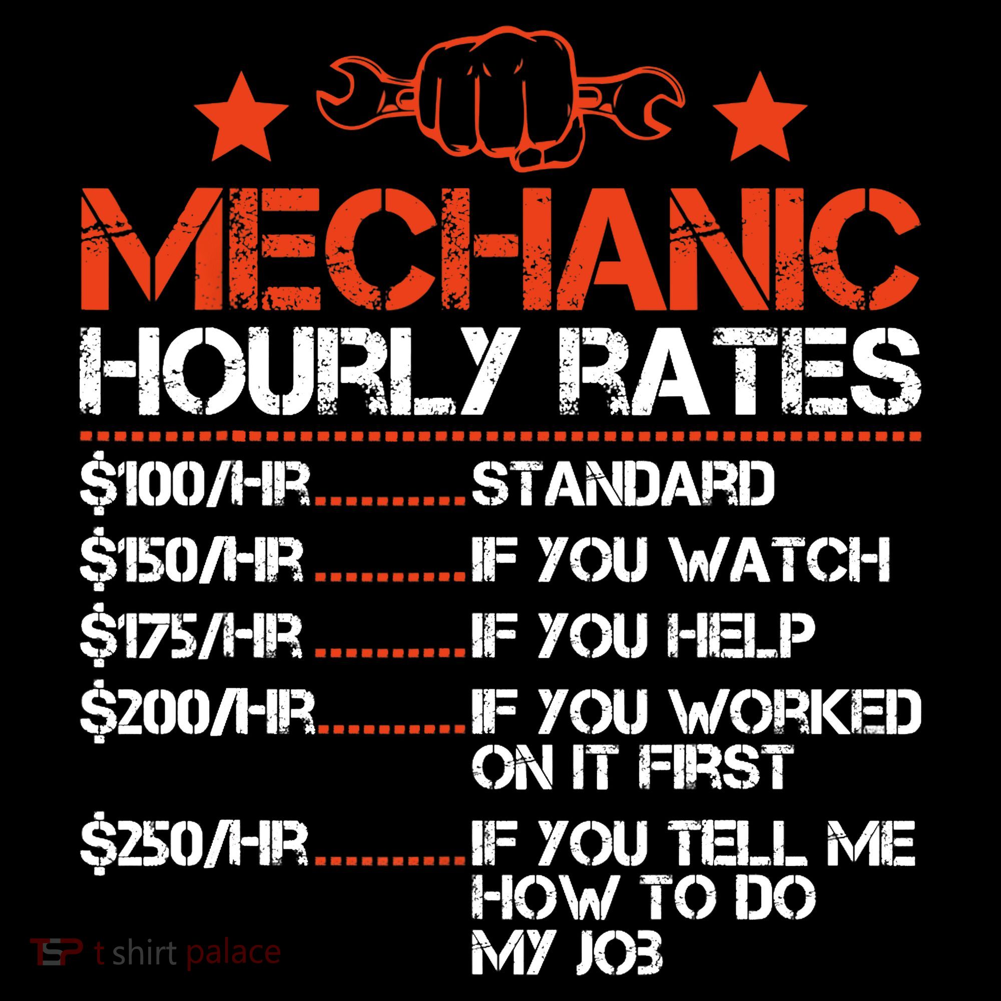 Funny Mechanic Hourly Rate Labor Rates Costume Coffee Mug