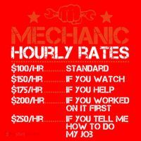 Funny Mechanic Hourly Rate Labor Rates Costume Santa Hat thumb 1