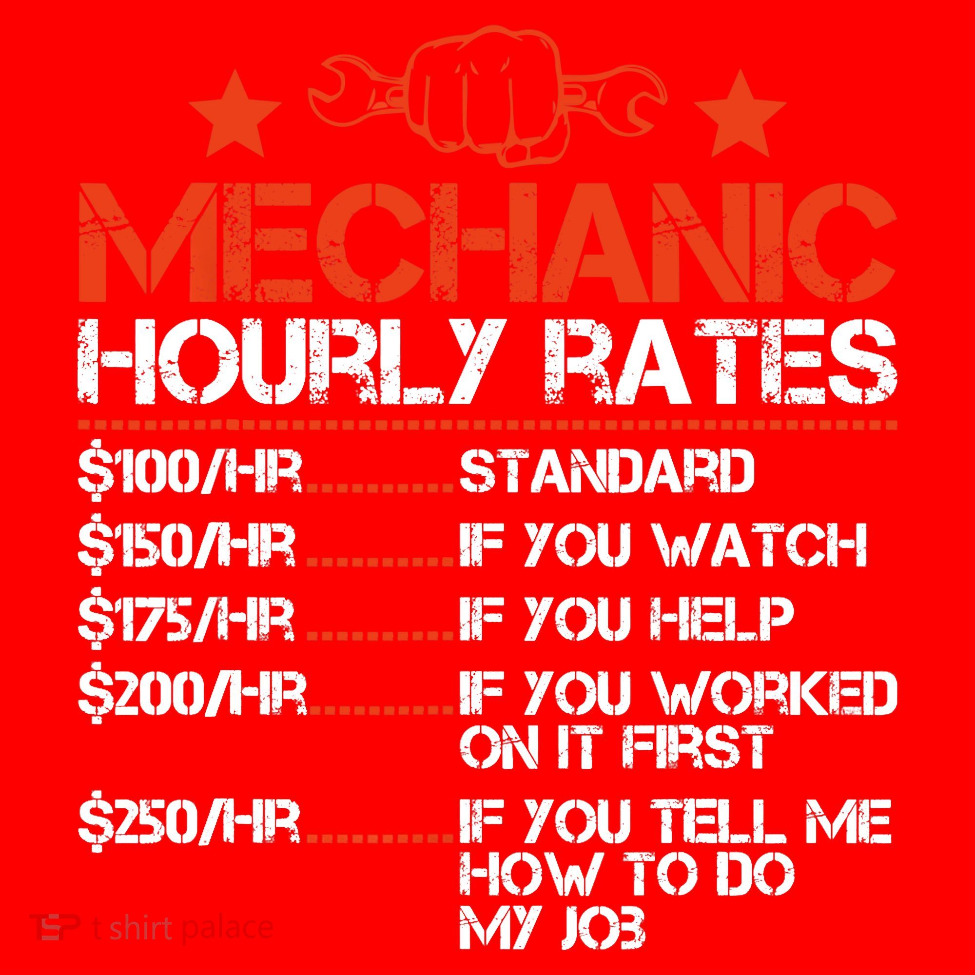 Funny Mechanic Hourly Rate Labor Rates Costume Santa Hat
