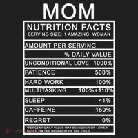Funny Mom Nutrition Facts Beanie thumb 2