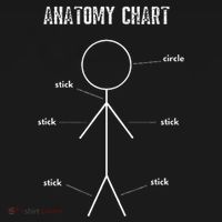 Funny Medical Student Gift Sarcastic Anatomy Of Stickman T-Shirt thumb 7