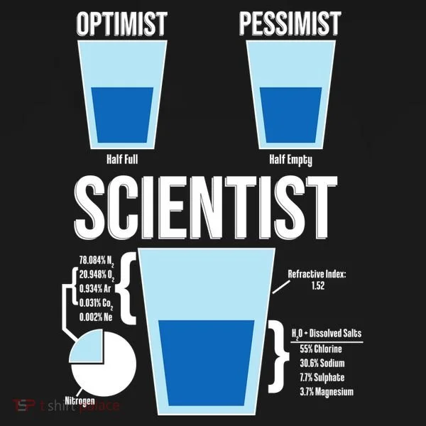 Funny Optimist Pessimist Scientist Bucket Hat