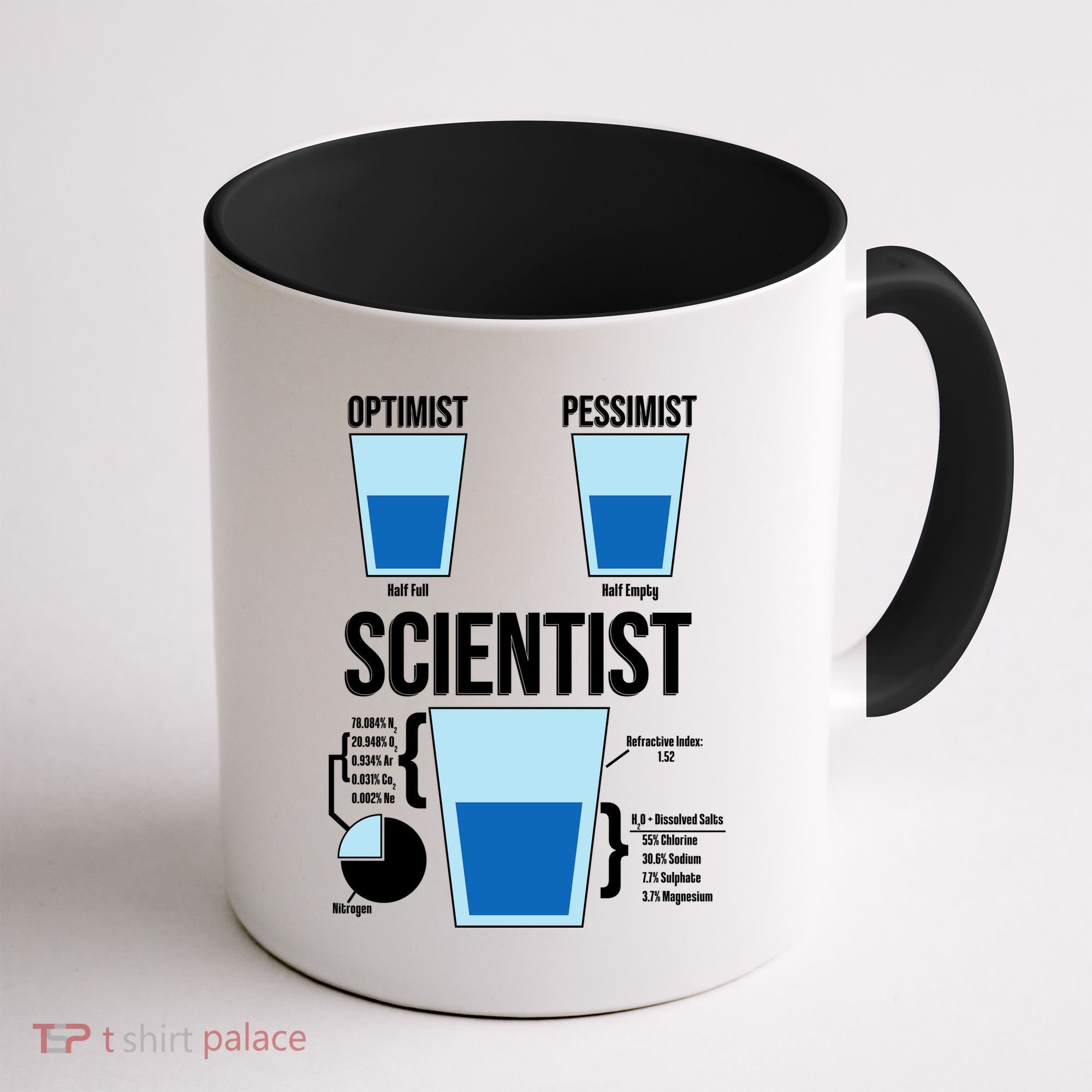 Funny Optimist Pessimist Scientist Coffee Mug