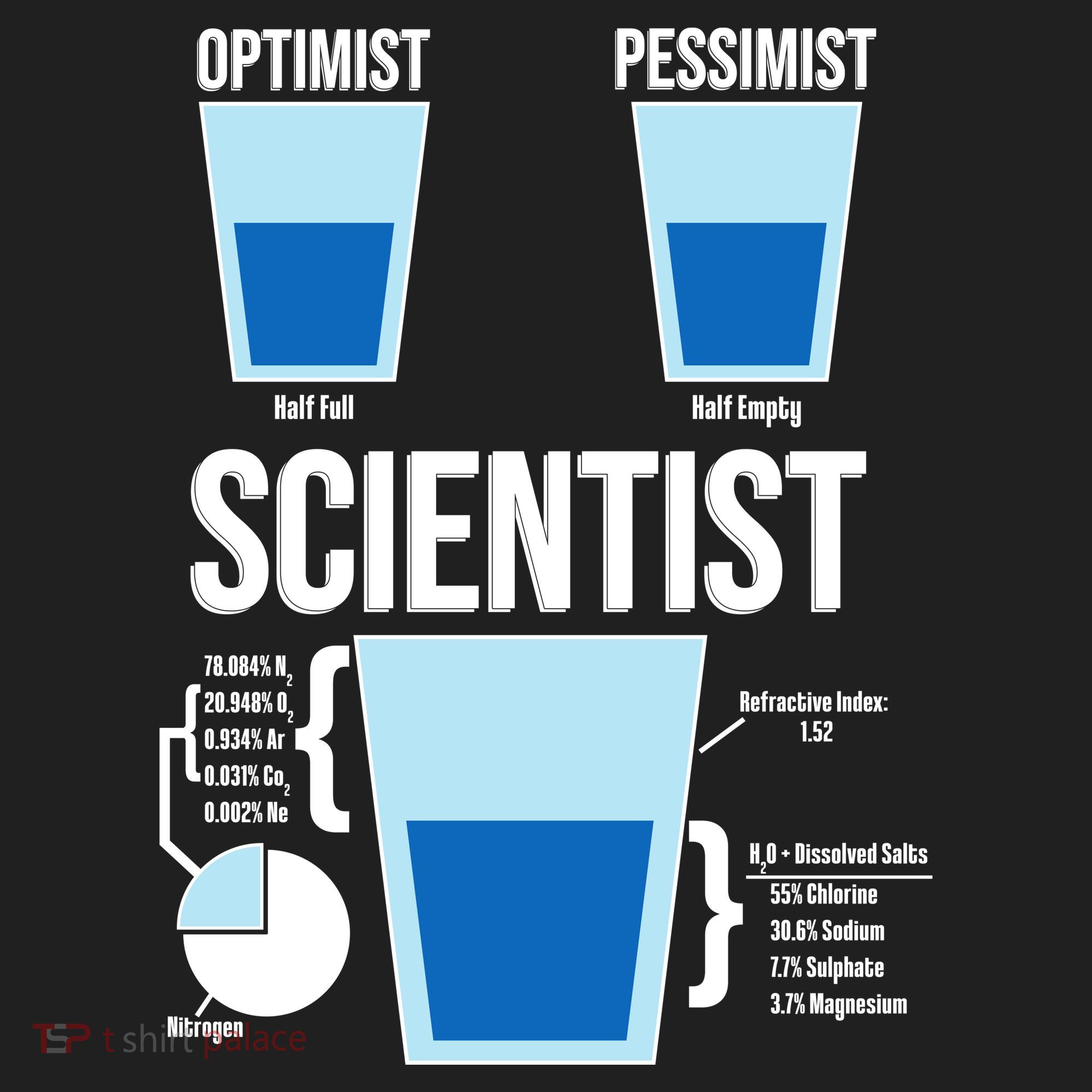 Funny Optimist Pessimist Scientist Beanie