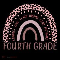 Fourth Grade Teacher Cute Inspiring Rainbow Coffee Mug thumb 5
