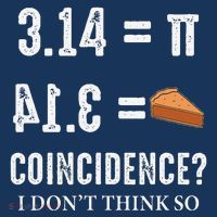 Funny Pi 314 = Pie Coincidence I Think Not Math Pun Women's T-Shirt thumb 6