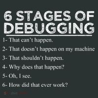 Funny Programmer 6 Stages Of Debugging T-Shirt thumb 7
